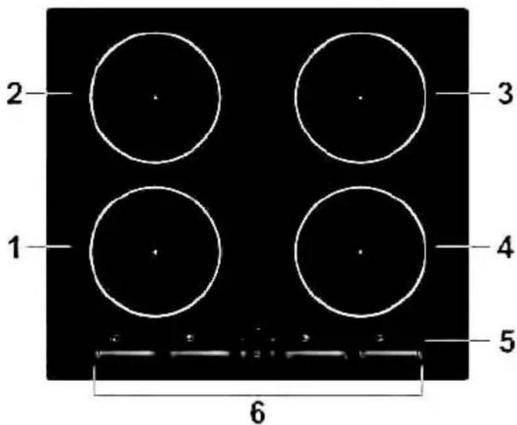 CANDY CIS633MCTT - Modell: CIS642MCTT - 1