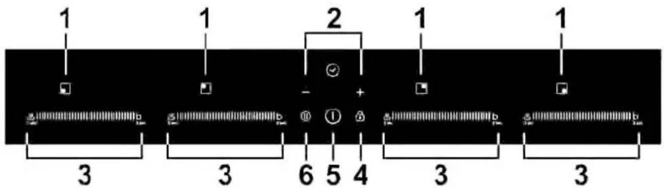 CANDY CIS633MCTT - Bedienfeld - 2