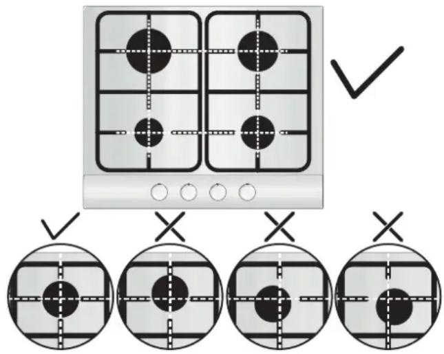 CANDY CHW6WLW - UTILISATION DE LA TABLE - 1