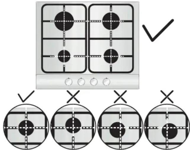 CANDY CHW6LBB - A TÜZHELYLAP HASZNÁLATA FELHASZNÁLÓI UTASÍTÁSOK - 1