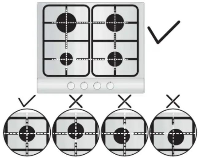 CANDY CHG6BF4WGTGH - USE OF HOB - USER INSTRUCTIONS - 1