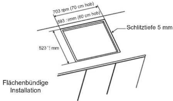 703 mm (70 cm hob) 593 mm (60 cm hob) Schlitztiefe 5 mm 523 mm Flächenbündige Installation