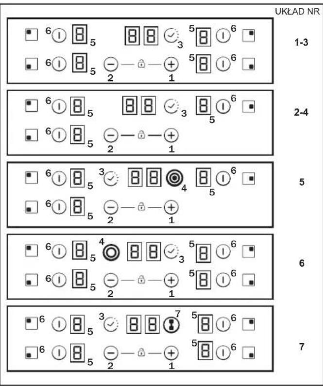 UKŁAD NR 1-3 6 5 8 8 3 5 1 6 6 5 - - + 5 1 6 2 1 2-4 6 5 8 8 3 5 1 6 6 5 - - + 1 5 6 5 3 8 8 4 5 1 6 6 5 - - + 1 6 5 4 8 8 3 5 1 6 6 5 - - + 1 6 5 3 8 8 7 5 1 6 6 5 - - + 1 7