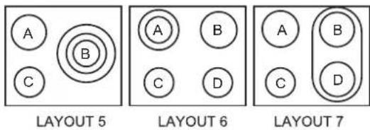 A B C LAYOUT 5 A B C D LAYOUT 6 A B C D LAYOUT 7