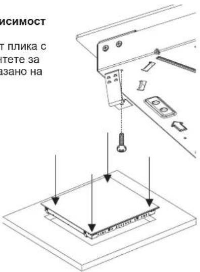 ИСИМОСТ Т ПЛИКА С Ітете за Ізано на