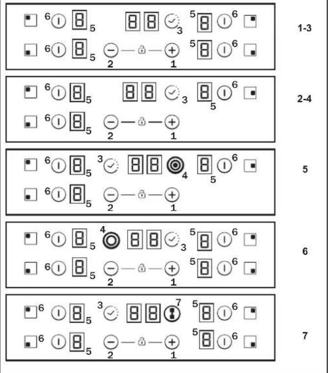 6①⑧5 8⑧③ 5⑧①⑥ 6①⑧5 - - ① 5⑧①⑥ 2 1 1-3 2-4 5 6 6①⑧5 8⑧③ 5⑧①⑥ 6①⑧5 - - ① 2 1 6 6 6①⑧5 4⑧⑧④ 5⑧①⑥ 6①⑧5 - - ① 2 1 6 6 6①⑧5 3⑧⑧⑦ 5⑧①⑥ 6①⑧5 - - ① 2 1 7