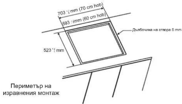 703 mm (70 cm hob) 593 mm (60 cm hob) 523 mm Дълбочина на створа 5 mm Периметър на изравнения монтаж