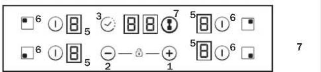 6 5 3 7 5 6 6 5 - - + 5 6 2 1
