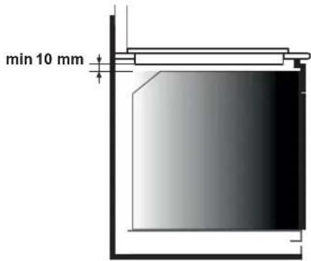 min 10 mm