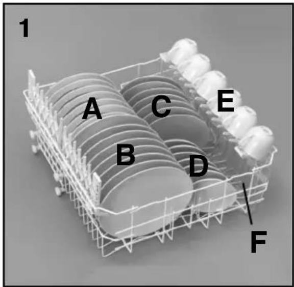 CANDY CDSM 2D62B - Cesto superiore (fig. 1) - 1