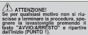 CANDY CDS 220 N/1-S - IMPORTANTE Iniziare la procedura SEMPRE dalla condizione di lavastoviglie spenta. - 1