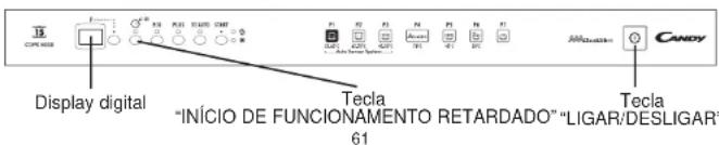 CANDY CDPX 5000 - Regulação do amaciador da água con programador electronico - 1