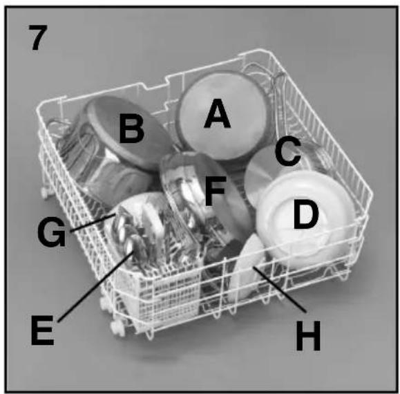 CANDY CDPM 96370 - Panier inférieur (fig. 7) - 1