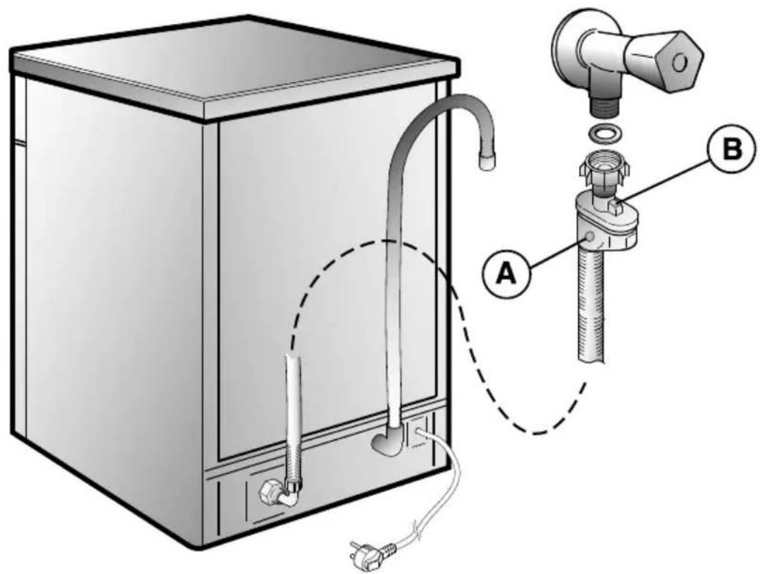 CANDY CDI 6015WIFI - AQUASTOP-SYSTEM - 1