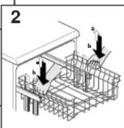 CANDY CDI 1020-02 - B.: NUNCA LEVANTE NEM BAIXE O CESTO POR UM LADO SO (fig. 3). - 2