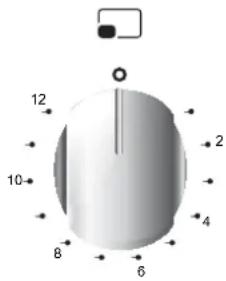 12 10 8 6 4 2 ↑