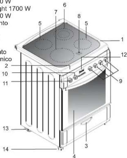 1 W ght 1700 W 20 W nto to nico 2 10 11 13 14 6 7 8 5 5 1 12 9 3 4
