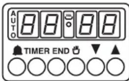AUTO 8:00 8:00 TIMER END