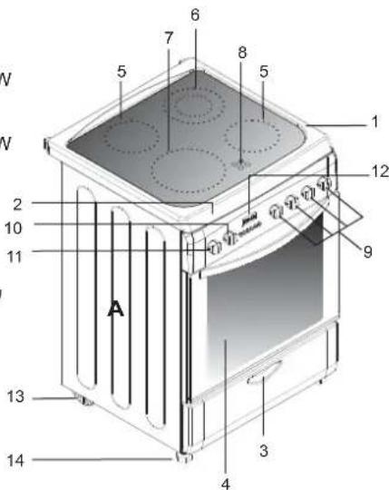 V V 1 2 10 11 A 13 14 6 7 8 5 5 12 9 17 18 19 3 4