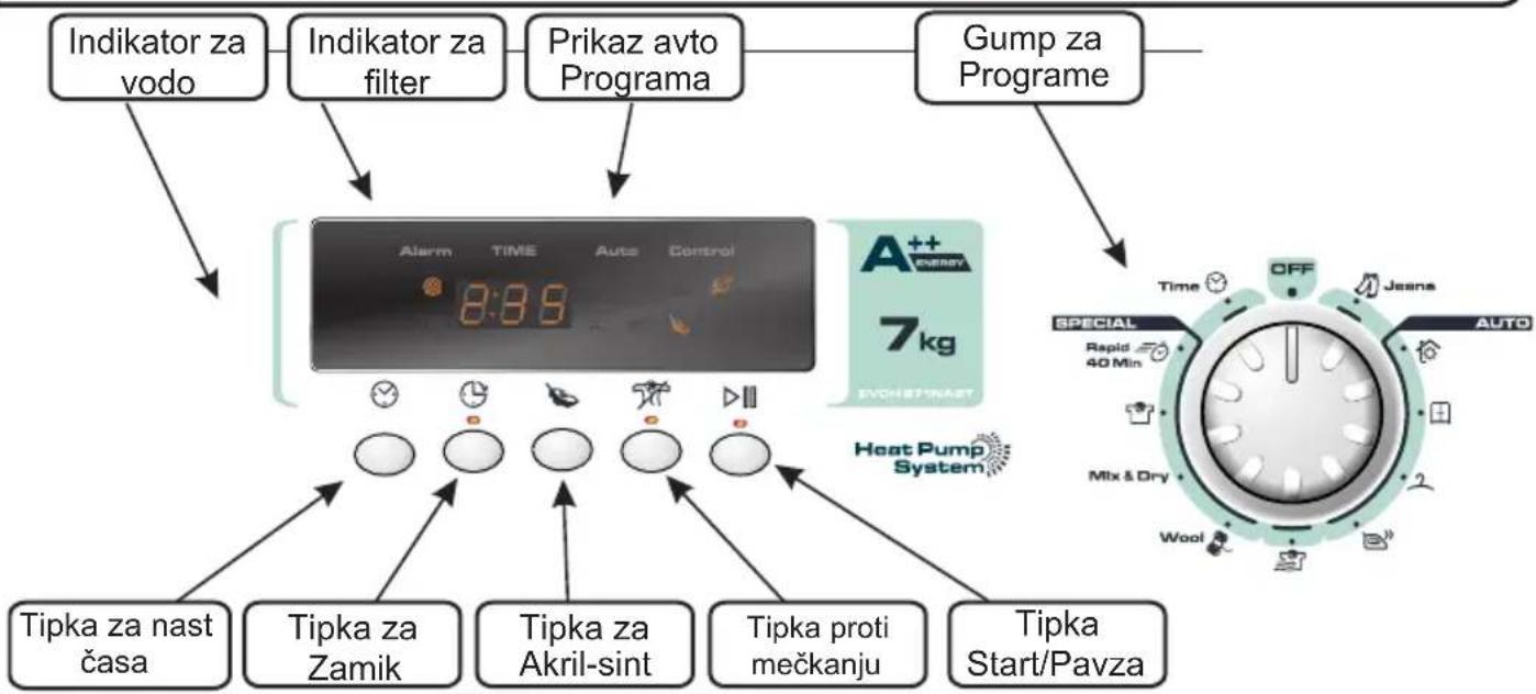 CANDY EVOH 971NA2T-S - TIPKE ZA UPRAVLJANJE IN SIGNALNE LUČKE - 1