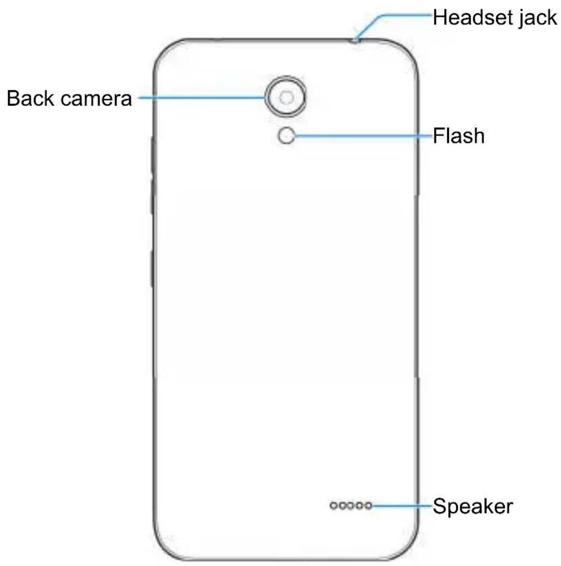 ZTE Blade L7A - Getting Started - 2