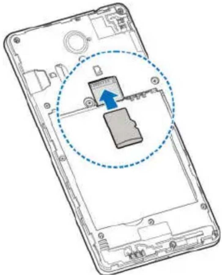ZTE Blade L7A - WARNING! - 3