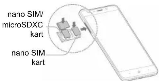 nano SIM/ microSDXC kart nano SIM kart