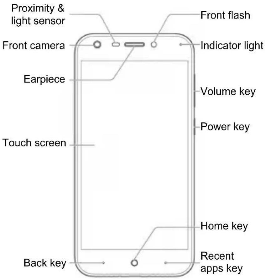 ZTE Blade A6 Lite - Qualcomm snapdragon - 2
