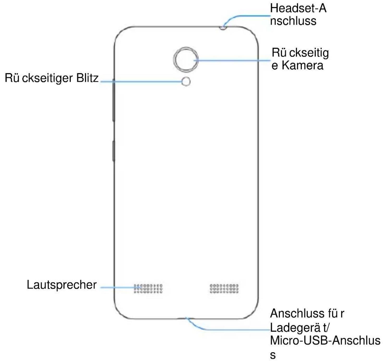 ZTE Blade A520 - Erste Schritte - 2