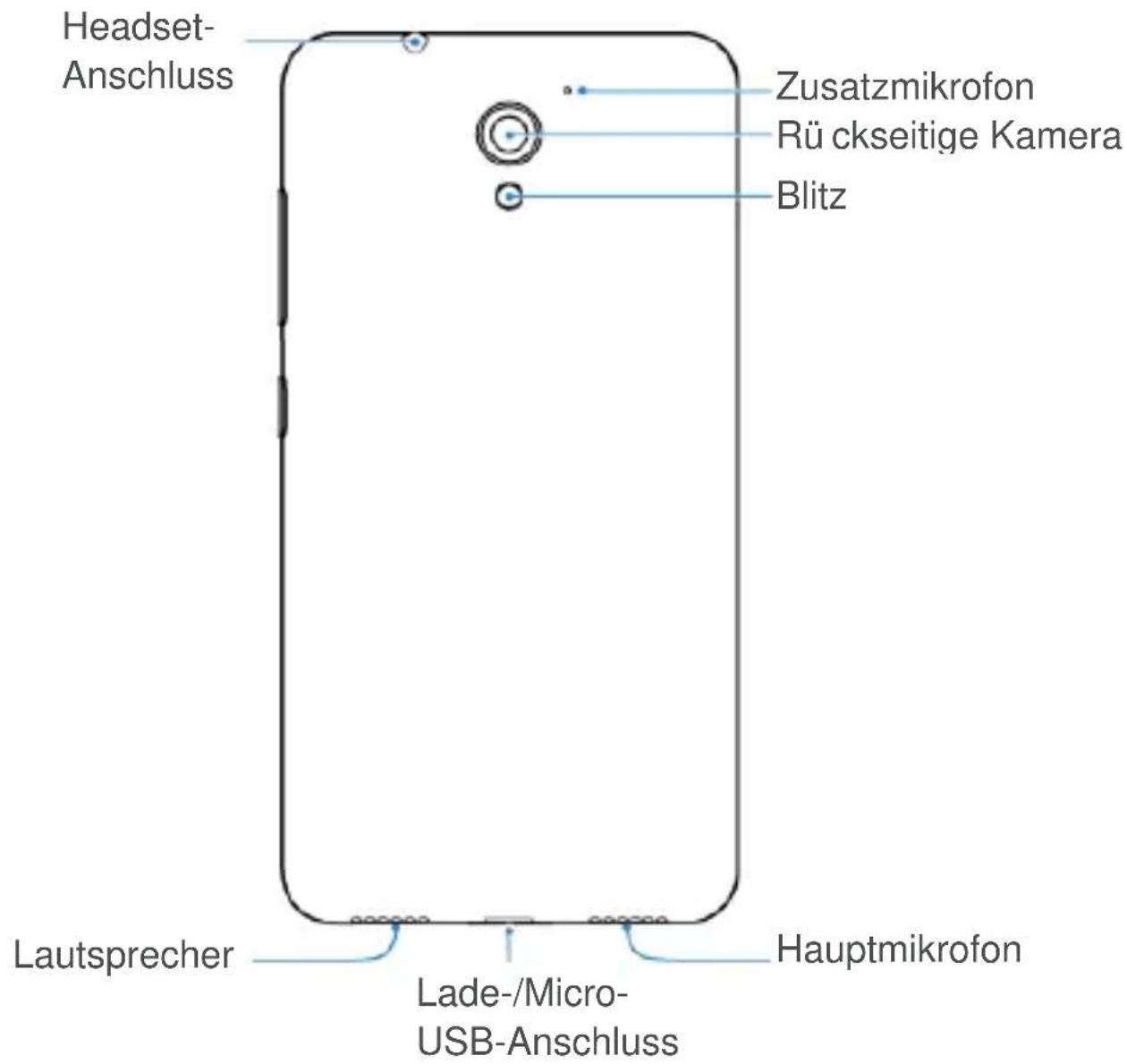 ZTE Blade A510 - Erste Schritte - 2