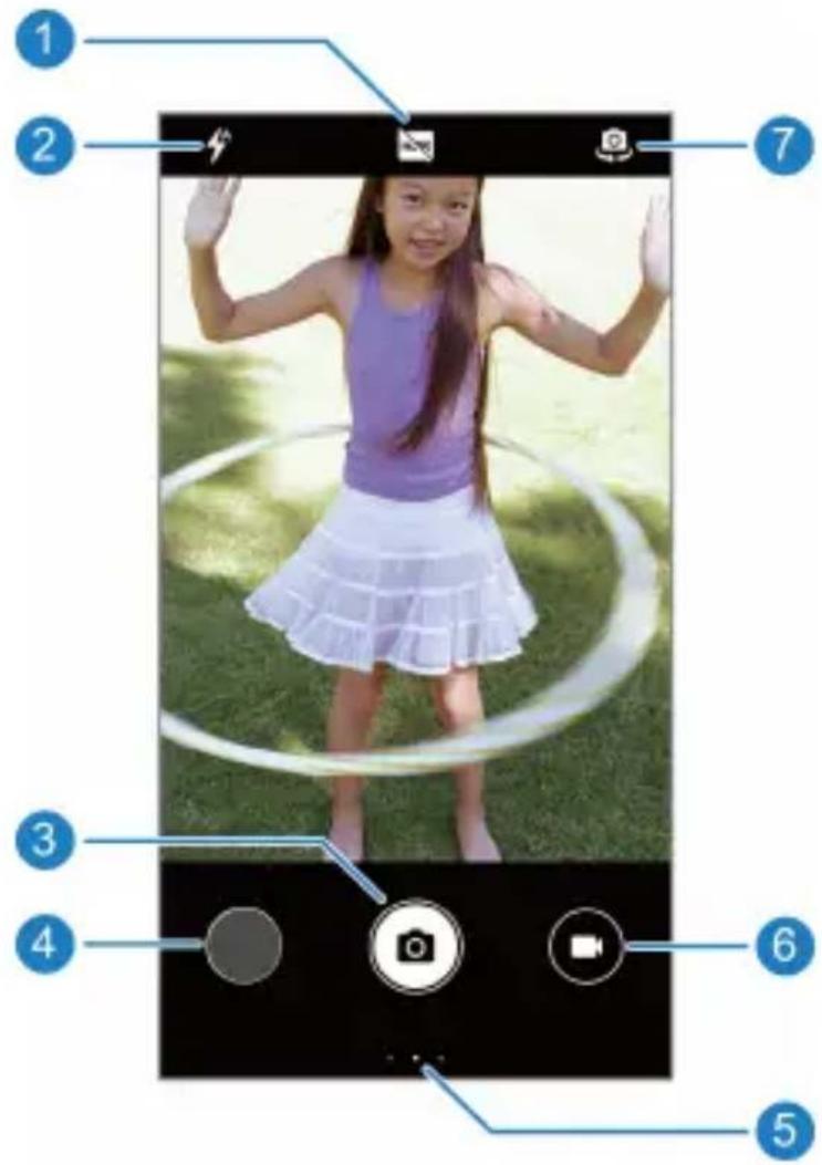 ZTE Blade A3 - Aufnehmen von Fotos - 1