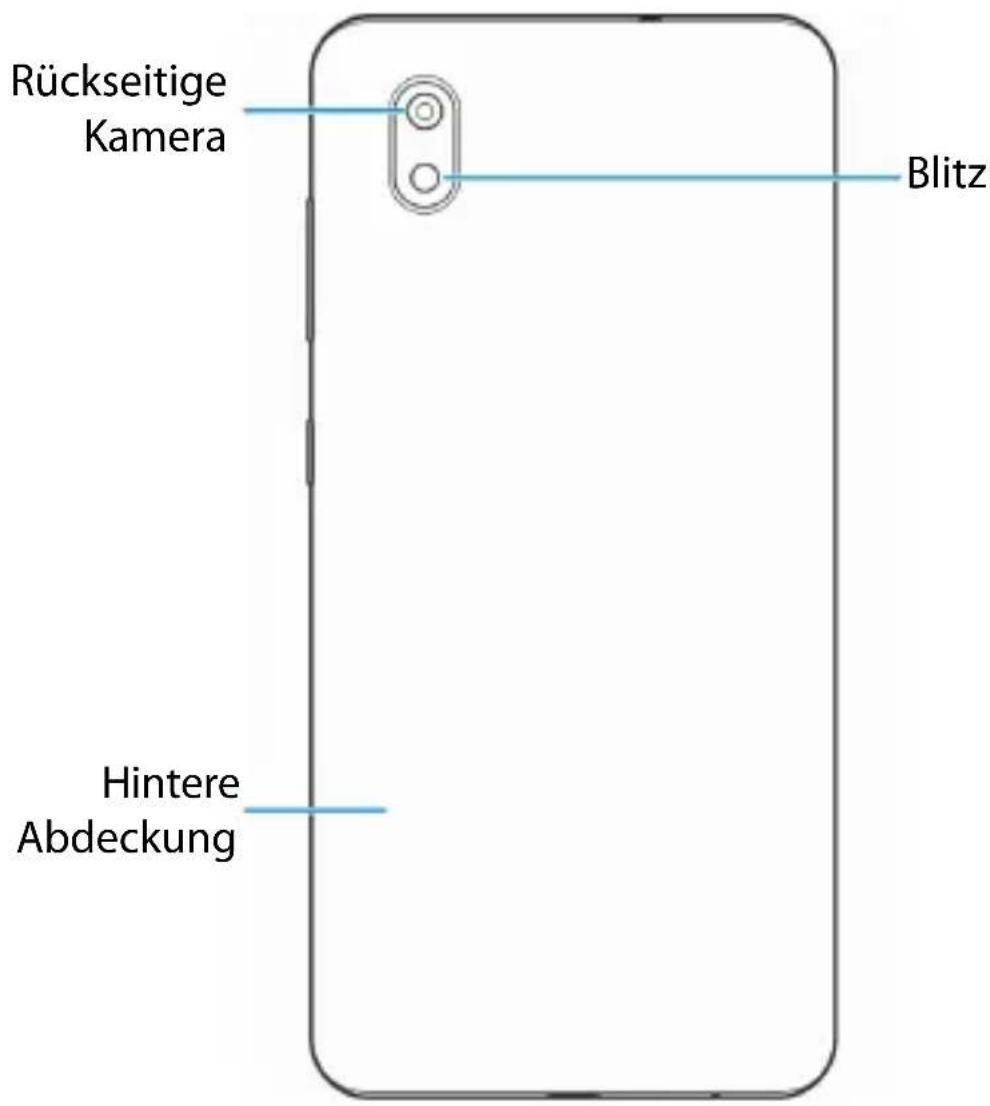 ZTE Blade A3 - Erste Schritte - 2