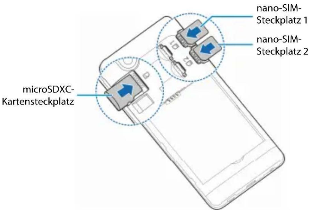 ZTE Blade A3 - WARNUNG! - 2