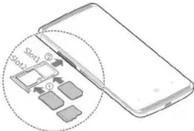 ZTE Axon Elite - Einsetzen der Nano-UIM-/Nano-SIM-/microSDHC-Karte - 2