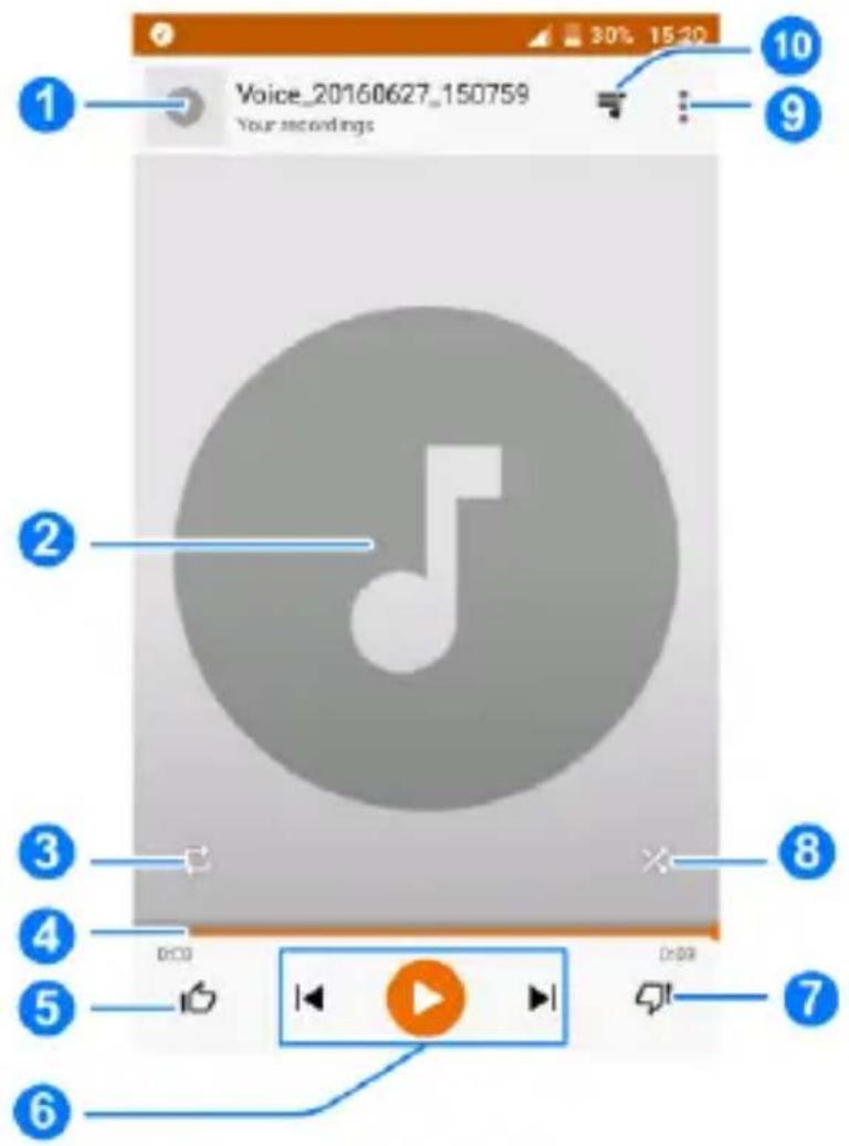 ZTE A910 - Playing your music - 1