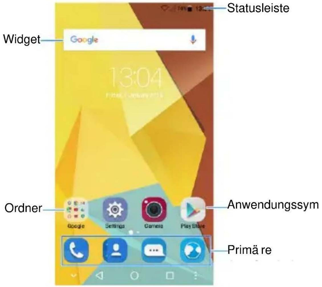 ZTE A910 - Erstes Kennenlernen der Startseite - 1