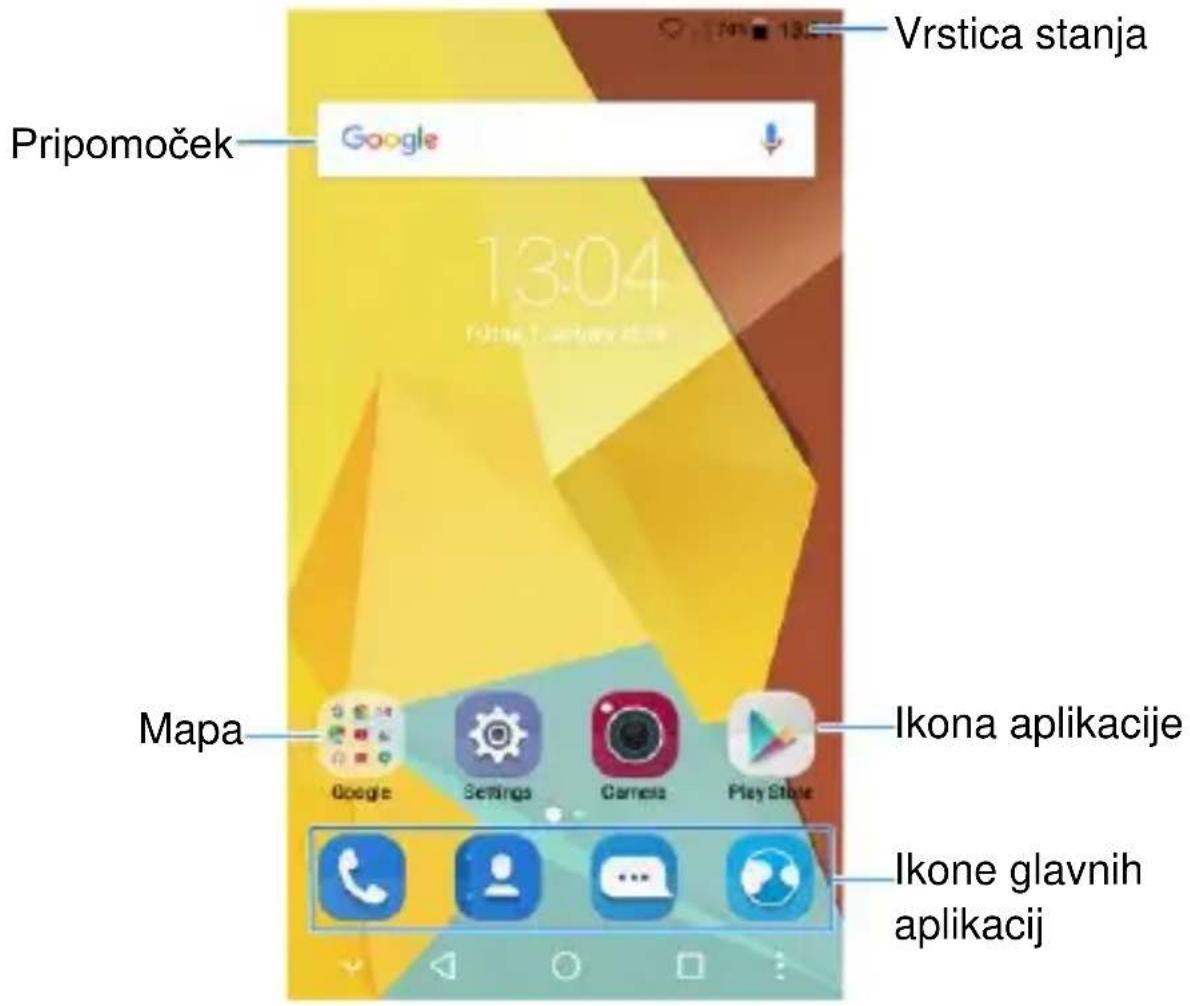 Vrstica stanja Pripomoček Google 13:04 13:04 Mapa Ikona aplikacije Google Settings Camera Play State Ikone glavnih aplikacij