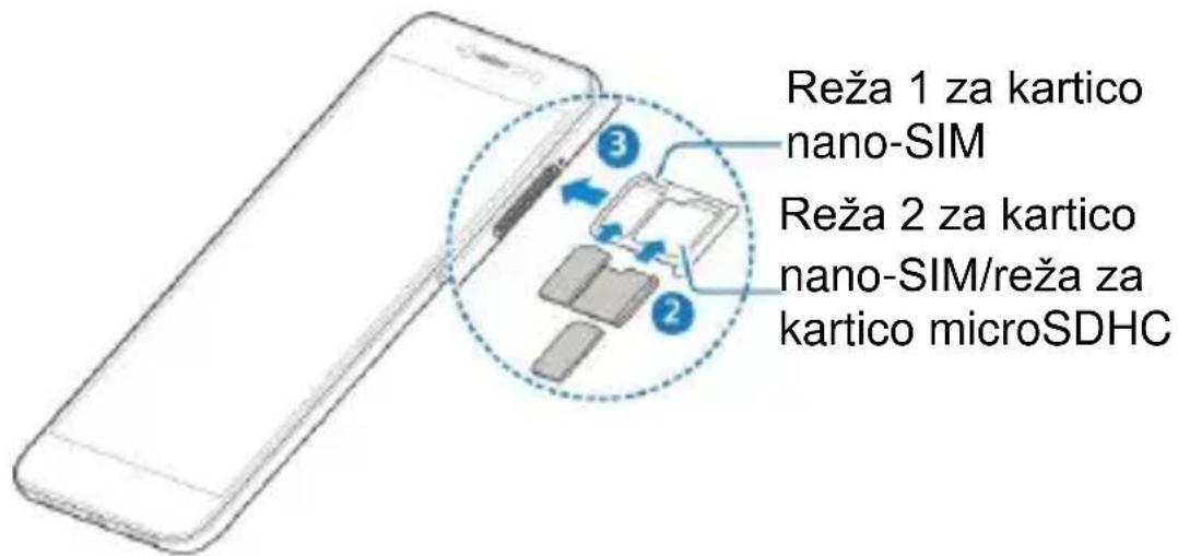 Reža 1 za kartico nano-SIM Reža 2 za kartico nano-SIM/reža za kartico microSDHC