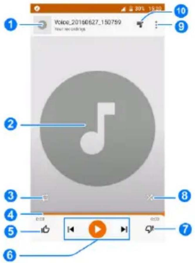ZTE A910 - Wiedergabe Ihrer Musik - 1