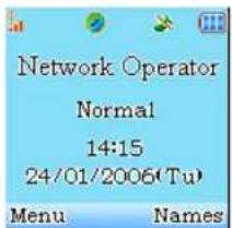 ZTE A16 - Connecting to the Network - 1