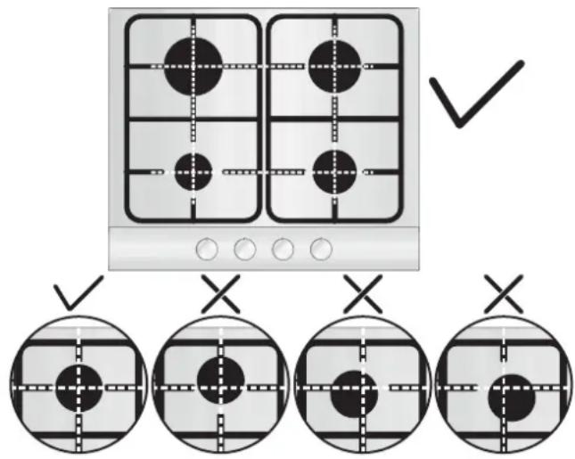 CANDY CM6PLX - UTILISATION DE LA TABLE - 1