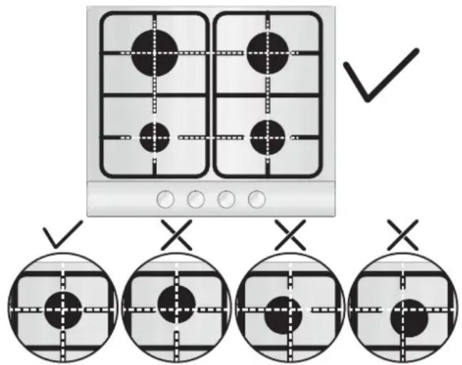 CANDY CM6PLX - UŻYTKOWANIE PŁYTY - INSTRUKCJE DLA UŻYTKOWNIKA - 1