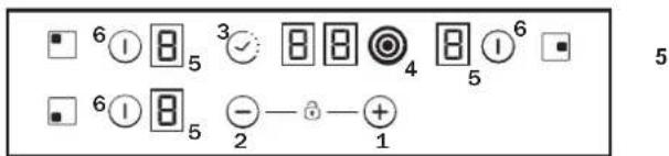 6 5 3 8 8 4 8 5 6 6 5 - - + 2 1