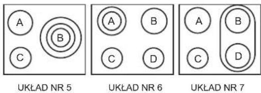 A B C UKŁAD NR 5 A B C D UKŁAD NR 6 A B C D UKŁAD NR 7