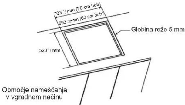 703 mm (70 cm hob) 593 mm (60 cm hob) 523 mm Globina reže 5 mm Območje nameščanja v vgradnem načinu