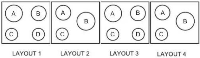 A B C D LAYOUT 1 LAYOUT 2 A B C D LAYOUT 3 A B C D LAYOUT 4