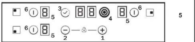 6 5 3 4 5 6 6 5 - + 1 2