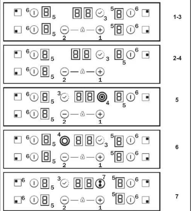 6①⑧₅ 5③⑧①⑥ 6①⑧₅ - - ① 5⑧①⑥ 2 1 1-3 2-4 5 6①⑧₅ 8⑧②③ 5⑥ 6①⑧₅ - - ① 5 6①⑧₅ 3④⑧②④ 5⑥ 6①⑧₅ - - ① 6 7