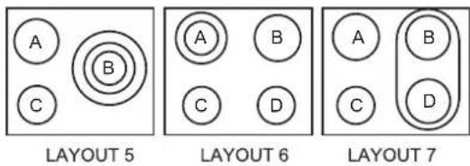 A B C LAYOUT 5 A B C D LAYOUT 6 A B C D LAYOUT 7