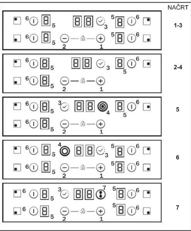 NAČRT 1-3 6 5 8 3 5 6 5 6 5 6 5 6 5 6 5 6 5 6 5 6 5 6 5 6 5 6 5 6 5 6 5 6 5 6 5 6 5 6 5 6 5 6 5 6 5 6 5 6 5 6 5 6 5 6 5 5 6 2-4 6 5 8 3 5 6 5 6 5 6 5 6 5 6 5 6 5 6 5 6 5 6 5 6 5 6 5 6 5 6 5 6 2-4 6 5 8 3 5 6 5 6 5 6 5 6 5 6 5 6 5 6 5 6 5 6 2-4 6 5 8 3 5 6 5 6 5 6 5 6 2-4 6 5 4 8 3 8 1 6 7 6 5 3 8 7 8 6 6 5 - - + + + + + + + + + + + + + + + + + + + + + + + + + + + + + + + + + + + + + + + + + + + + + + + + + + + + + + + + + + + + + + + + + + + + + + + + + + + + + + + + + + + + + + + + + + + + + + + + + + + + + NAČRT